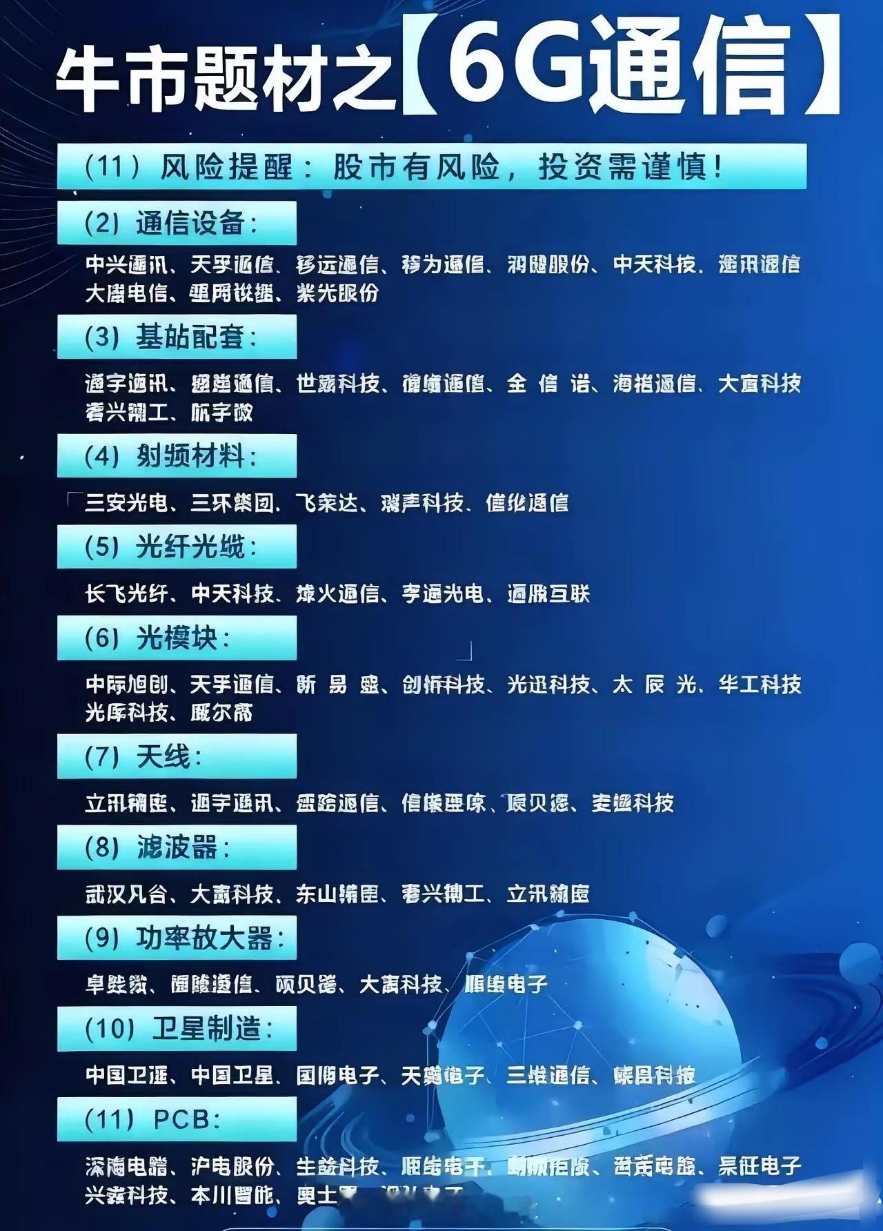 国家放大招！3.8万亿砸向通信：新建5G-A基站50万个，适时启动6G商用！9月