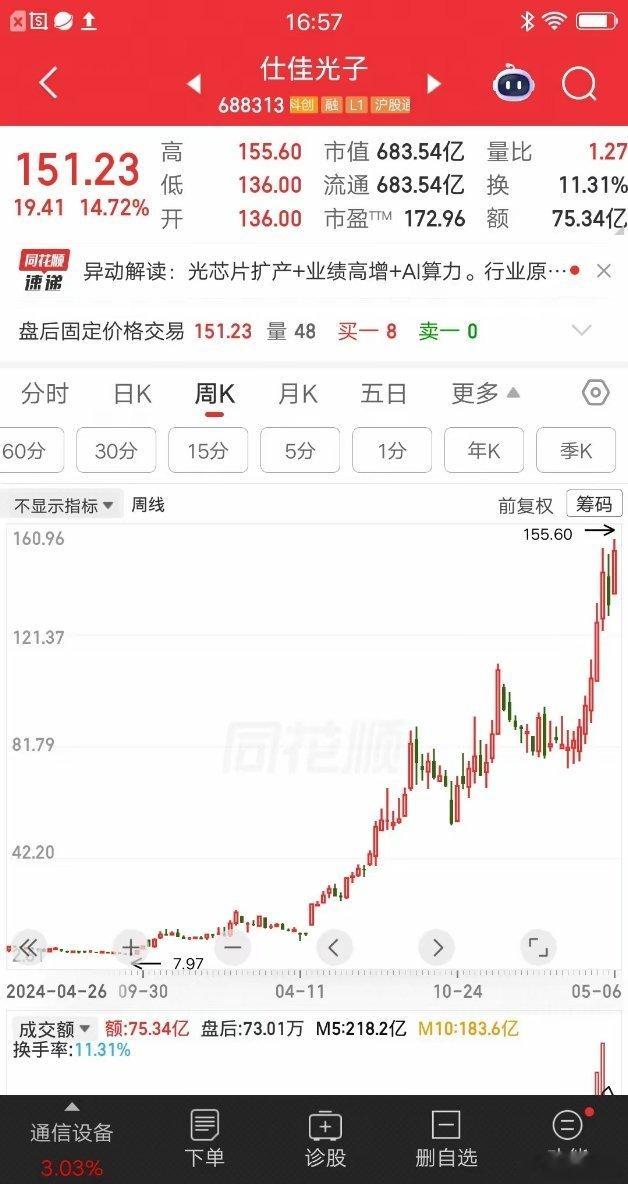 一位深圳的股民，刚入市不到两年的时间，就爆赚了2000多万，靠这波牛市跨越阶级。