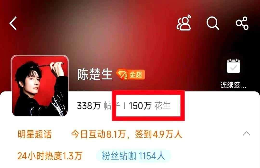 19.44%断层夺冠，陈楚生却说，我心里没有歌王。一首原创新歌《获奖之作》