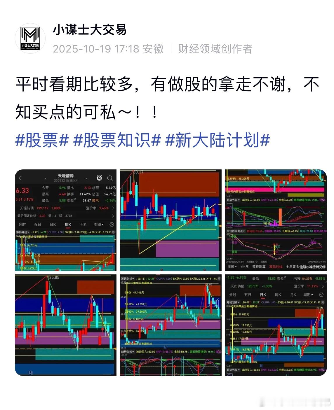 终于轮到光伏和电池了！！​​​