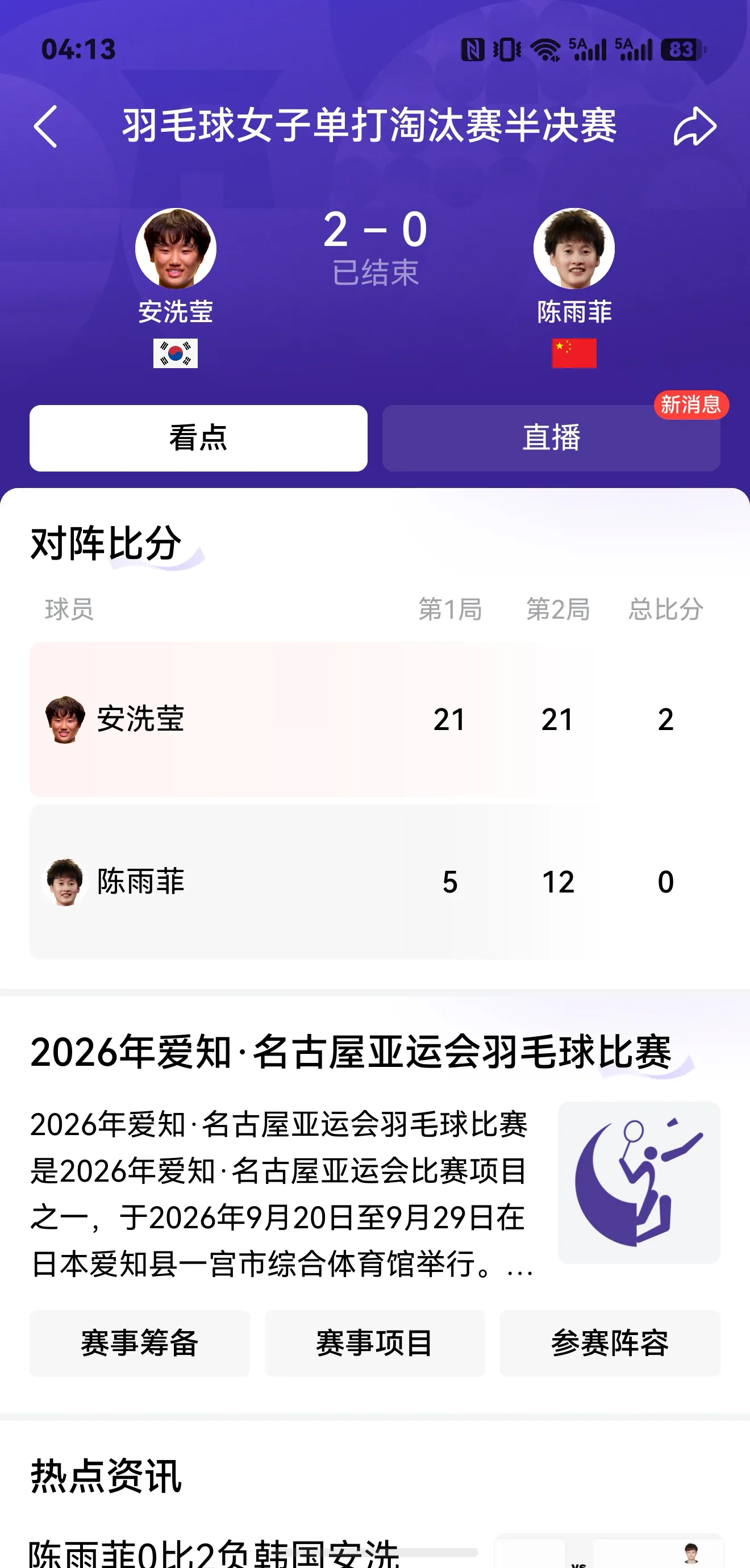 两场羽毛球女单半决赛落幕，陈雨菲、王祉怡双双止步。客观来讲，这个结果都在意料之中，双方基本打出了各自