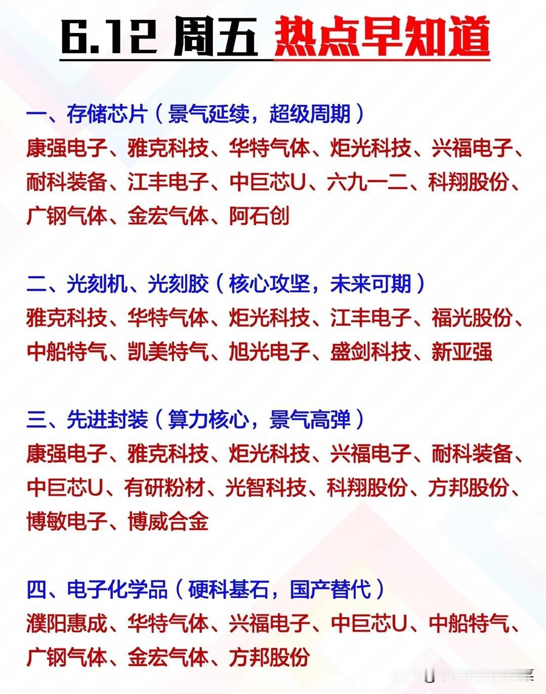 被资金反复点名的“熟面孔”，藏着A股最朴素的生存法则打开行业梳理清单，你会
