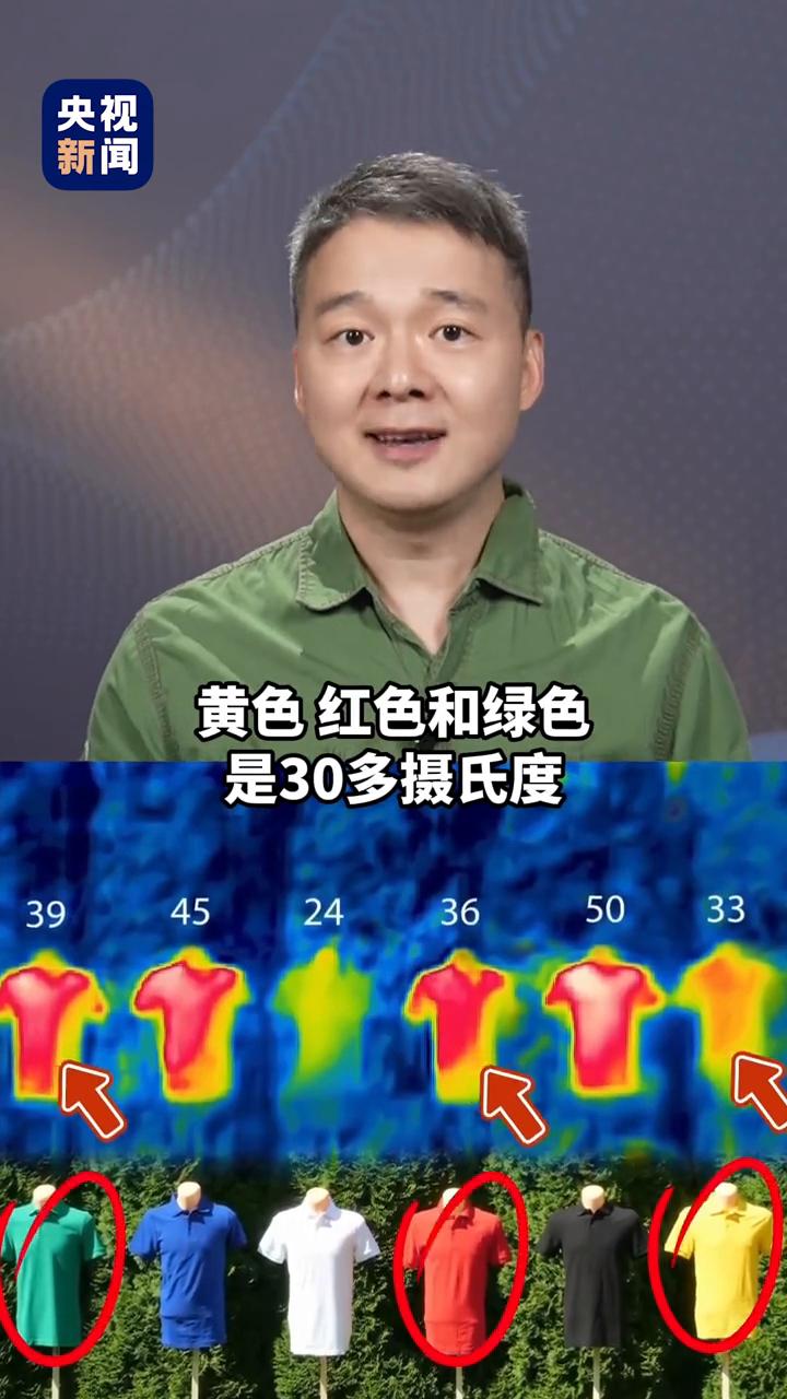 央视新闻。你敢相信吗？同样面料的衣服仅仅是因为颜色不同，暴晒后的温差竟然能高达