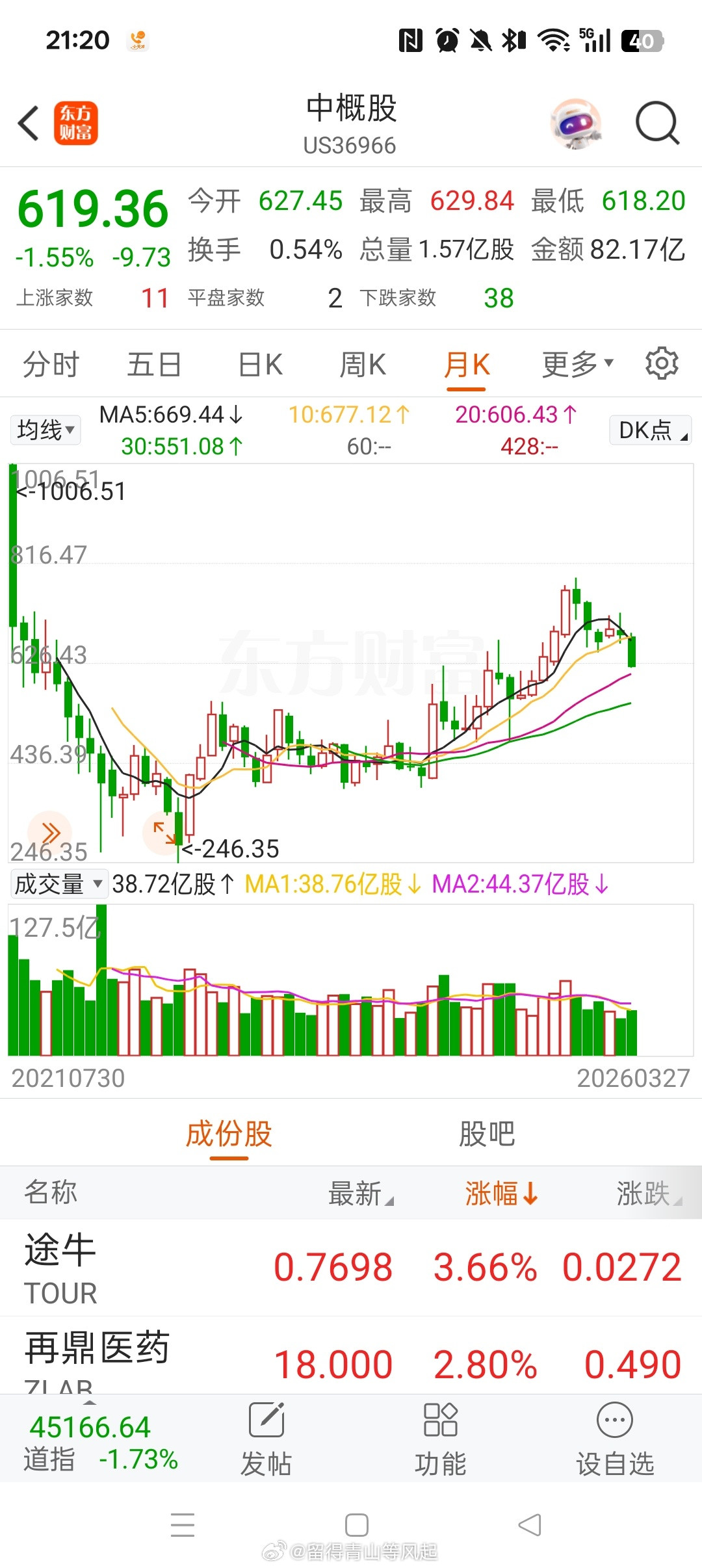 重磅！中国的资产，中国的用户，但控制权和税收留在境外的海外IPO模式走向终结。姗