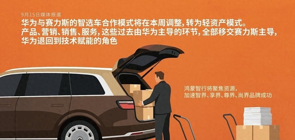 赛力斯真是因为亏损才和华子分手？未必！这步棋，也许在小康内部已经预备了很久。亏损