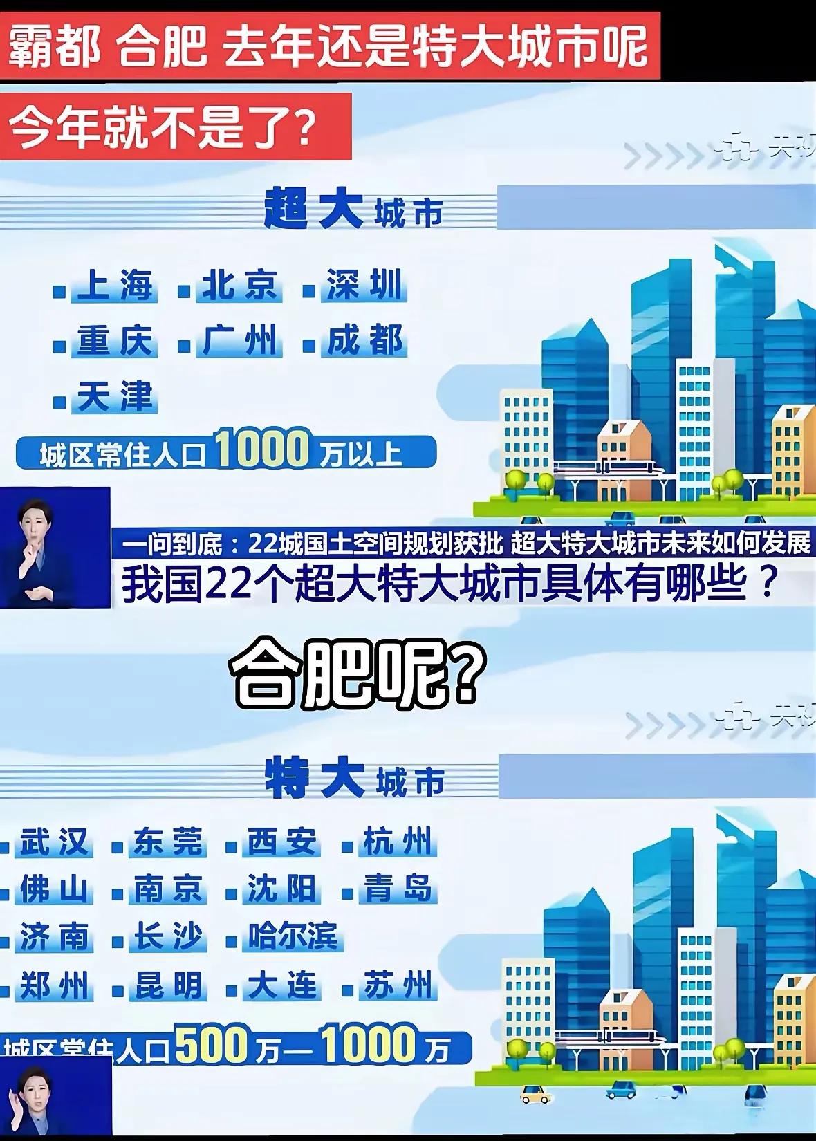 合肥咋落榜了？说好的全国特大城市呢！感觉这个榜单就是为合肥制定的，因为合肥就是