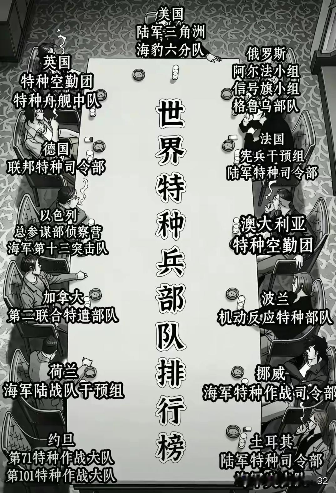 这些国家特种部队正在吃饭，中国猎鹰特种部队，开门进来，在坐所有全部起立。立正敬礼