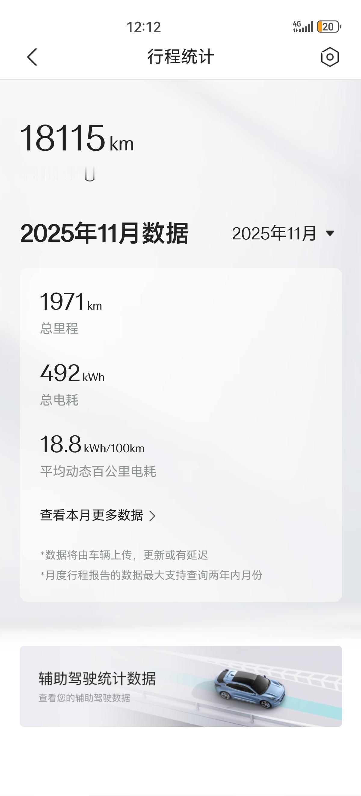 我的爱车是极氪7X25款四驱长续航版。2025年1月19日汽车至今行驶了接近11