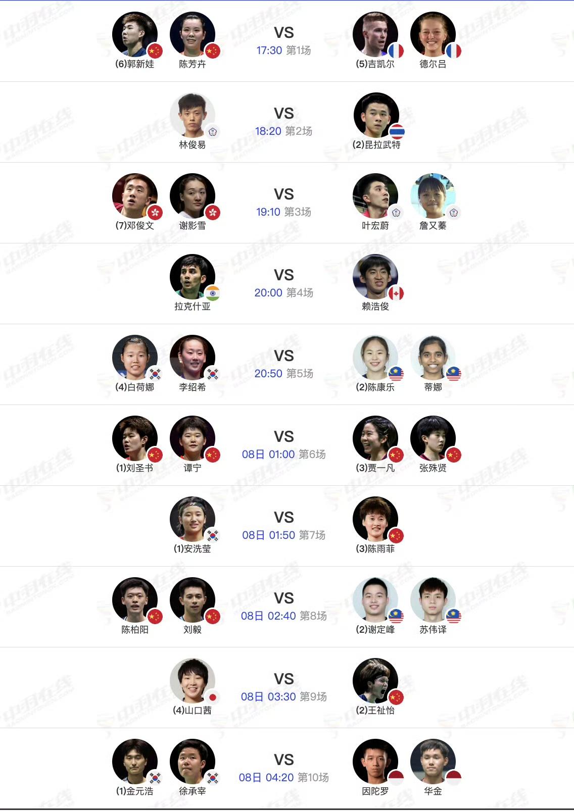 今天开打半决赛！2026全英羽毛球公开赛今天（3月7日，周六）各单项均进行半决