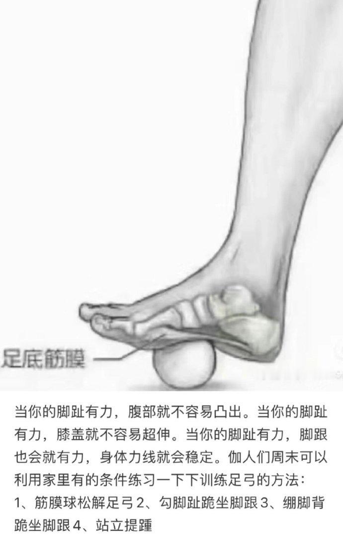 姐妹们最怪最有效的方法分享！（体态➕减肥）