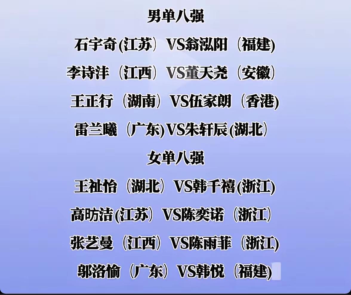 江西羽毛球男、女队都进了八强。今天谁可以进4强，拭目以待。男队江西对安徽、女队江