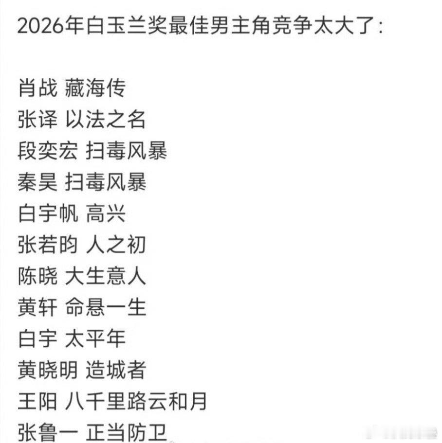 参考去年白玉兰有张桂梅小巷两个热门、外加一个集均5500都市的营销造假热门这目前