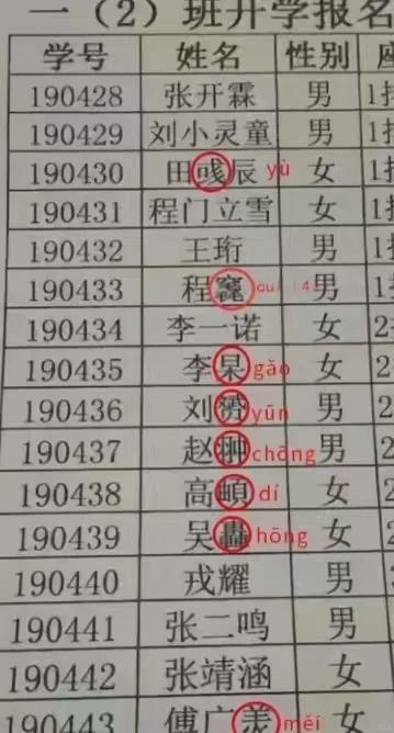 心疼班主任！全班一半名字认不全，开学点名太难了一年级名单堪称生僻字合集。别致