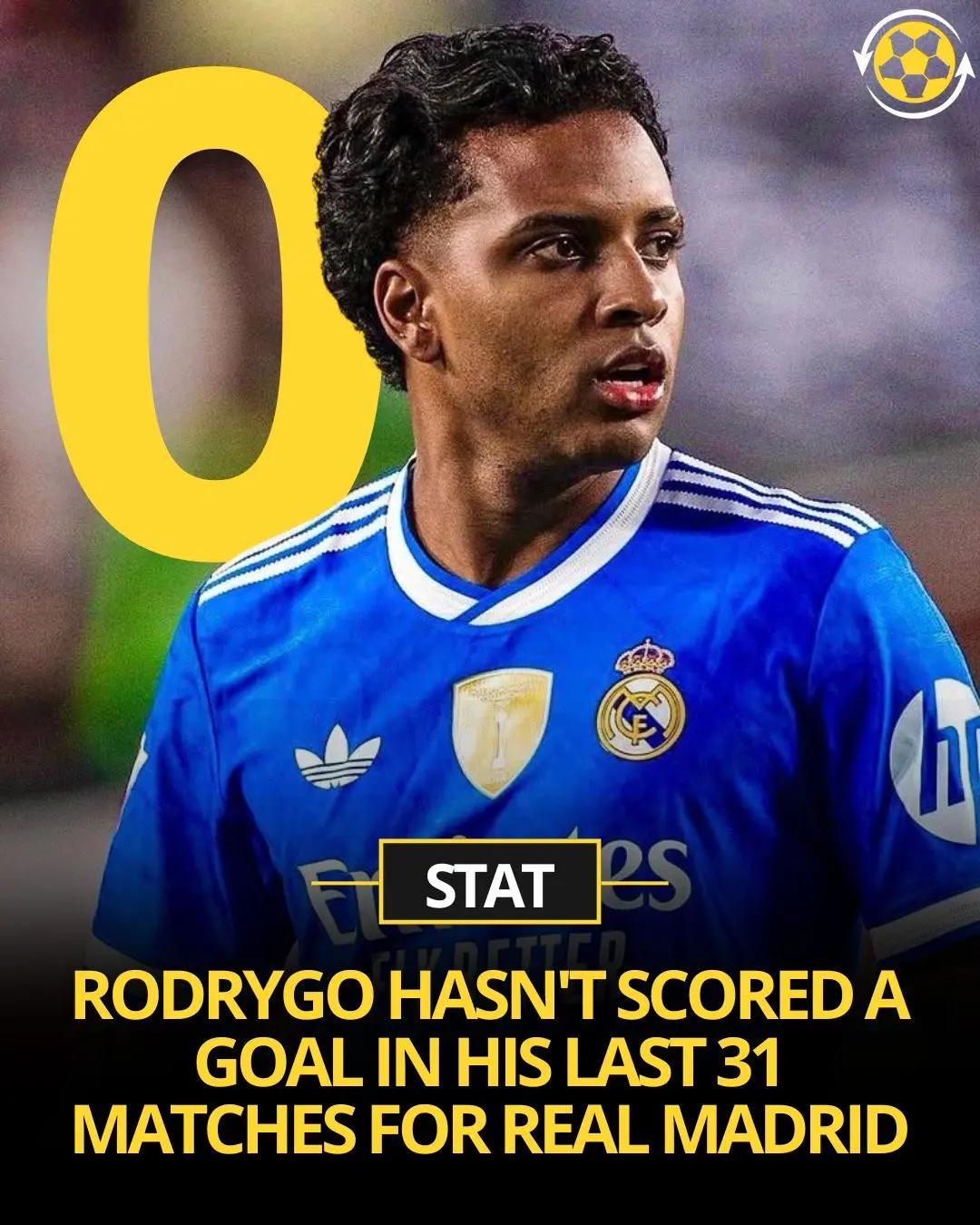 欧洲转会新闻播报！★不会进球的前锋！罗德里戈希望获得更多出场时间以确保其参加