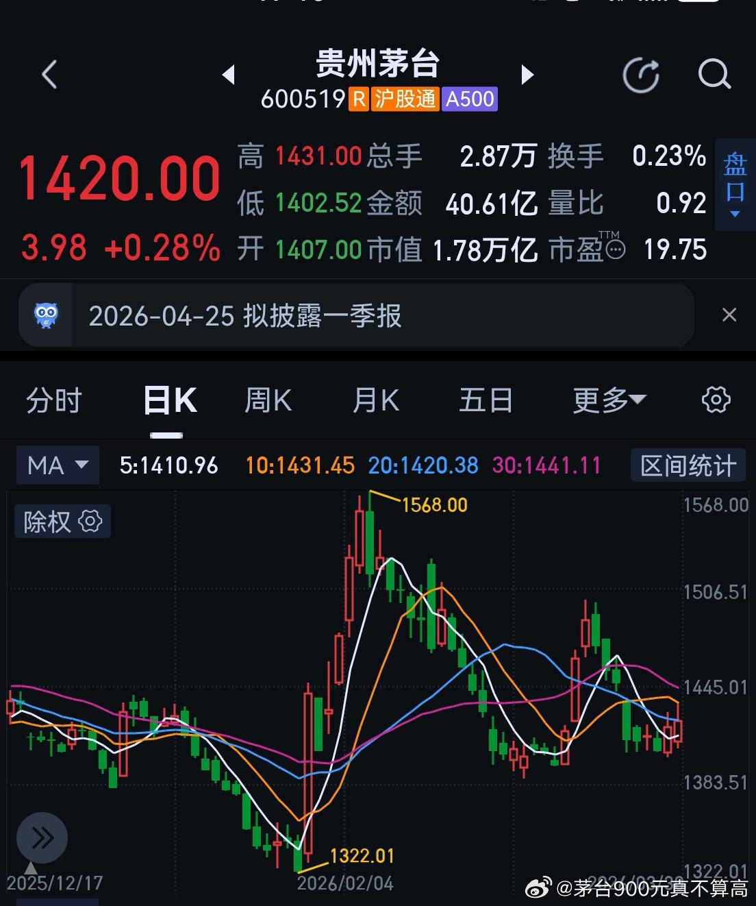 逆势提价--茅台市场化运作如火如荼！翻天覆地--陈华董事长奏响华丽乐章！三个月前