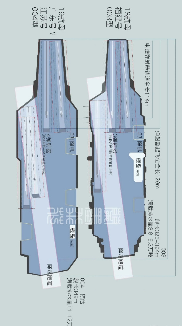 004对比003，还是挺震撼的。根据武汉航母楼卫星照片与造船厂弹射