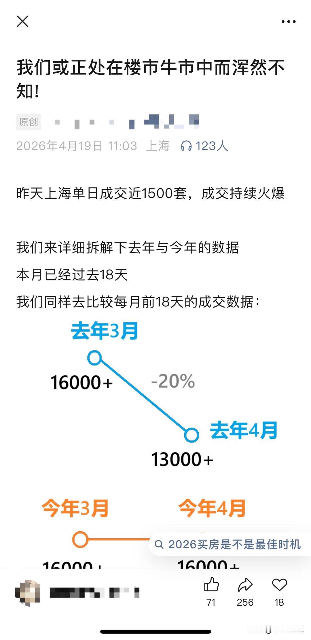 上海楼市大V：我们或正处在楼市牛市中而浑然不知！