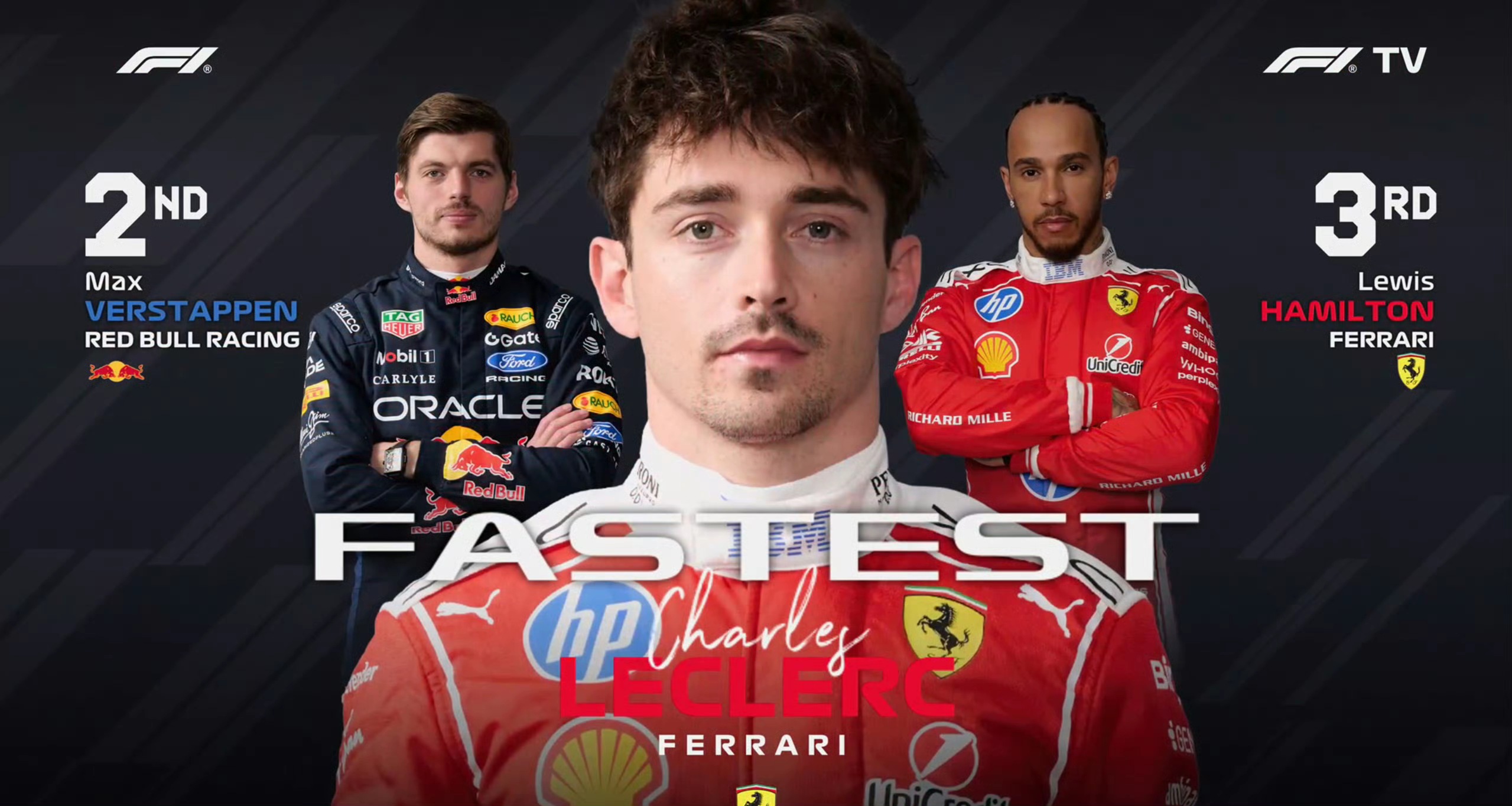 F1匈牙利站一练: 勒克莱尔最快, 维斯塔潘汉密尔顿分列二三