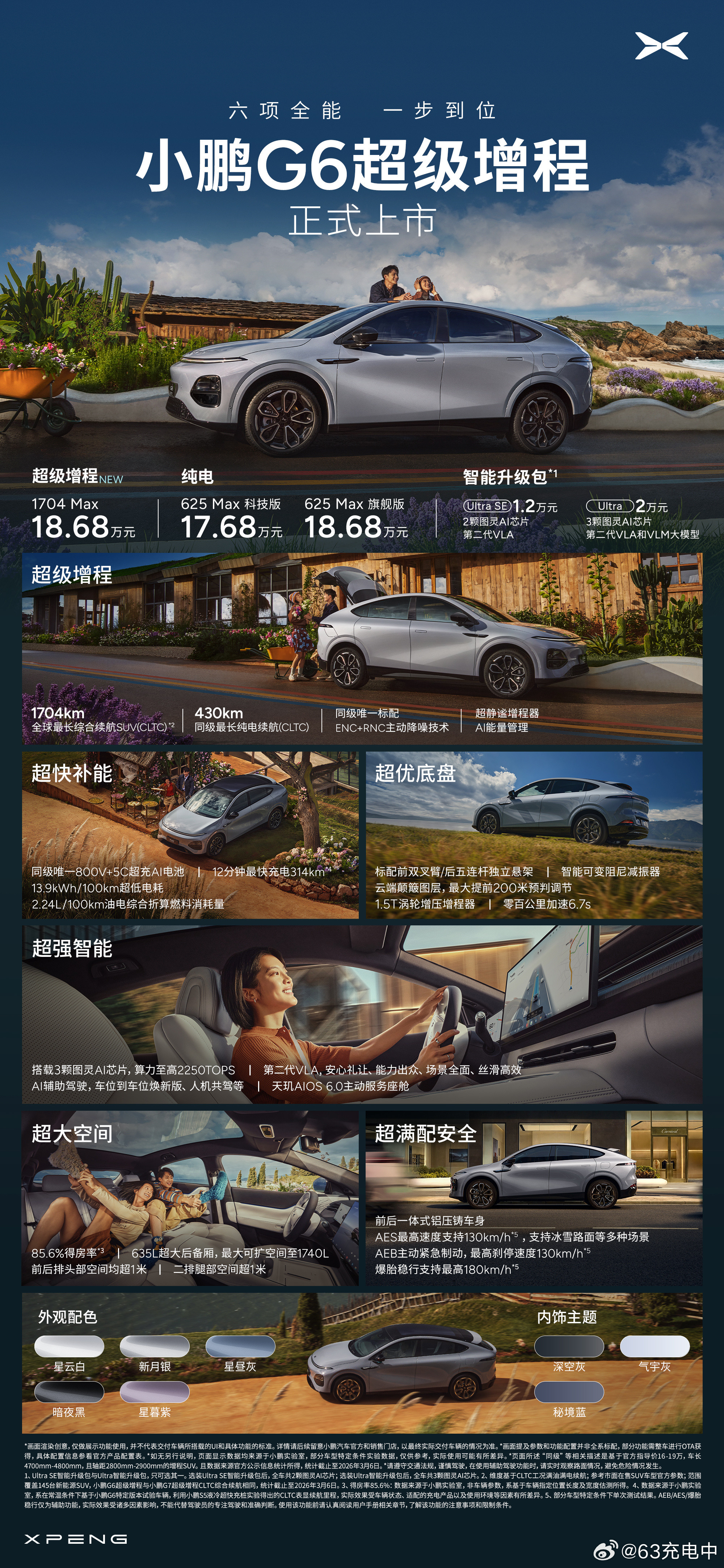 小鹏新G6，也是增程&纯电两种能源形式，售价如下：1704Max：18.68