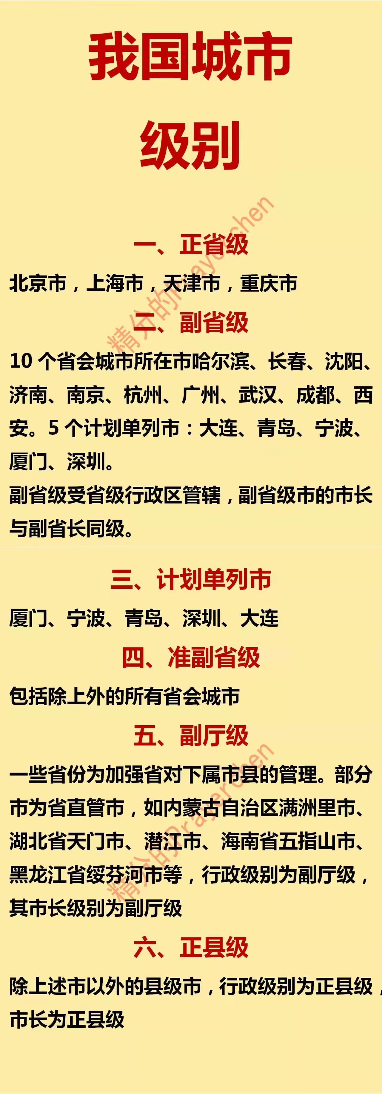 除了地级市，我国还有哪些级别的市？一般来说，在日常语境中，一提到市，指的都是