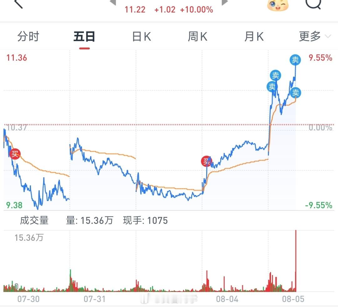 大富翁游戏真好玩一定要见好就收