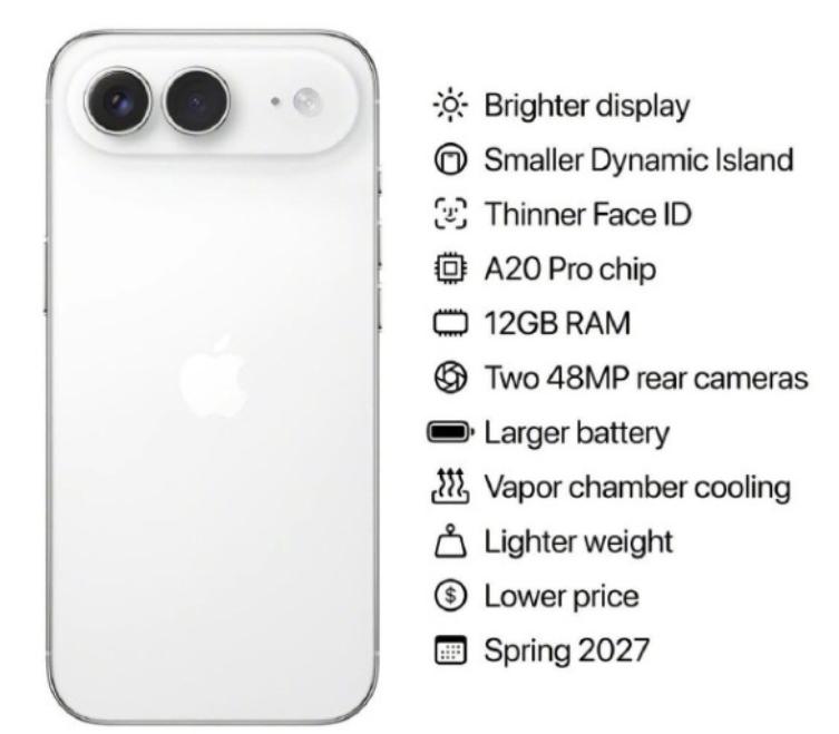 iPhoneAir2爆料汇总说实话，当彭博社古尔曼今天把这事坐实——iPhon