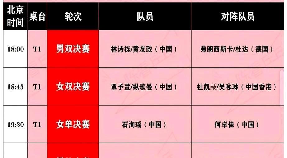 国乒头号种子又输了！开年外战三连败，球迷的心都快凉透了。没想到，站出来替他