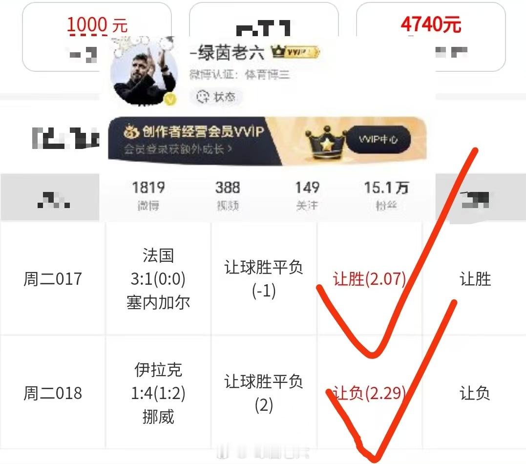 侯总赛场风云尽收眼底美好好运常伴左右