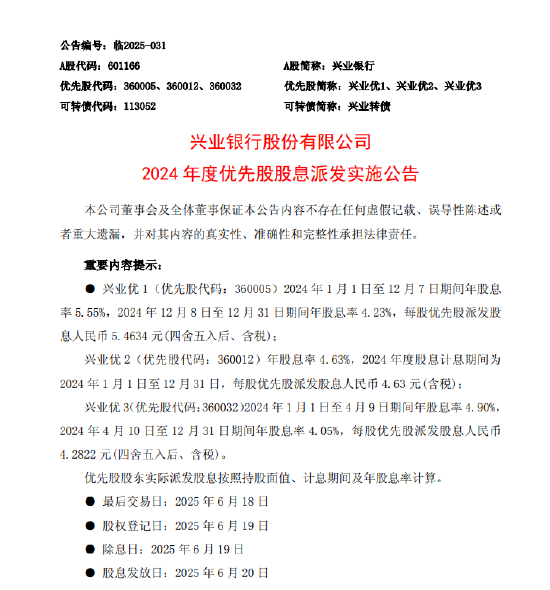 兴业银行: 2024年度优先股股息派发方案出炉 最高股息率5.55%