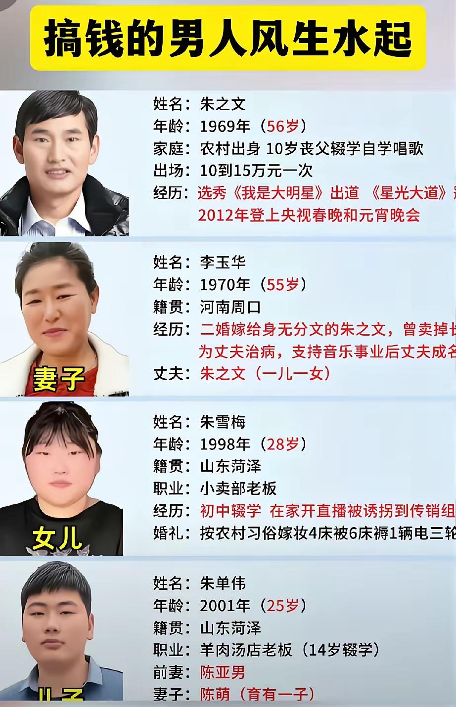 一家人四口，生活很富有。身价万万千，幸福度秋春。