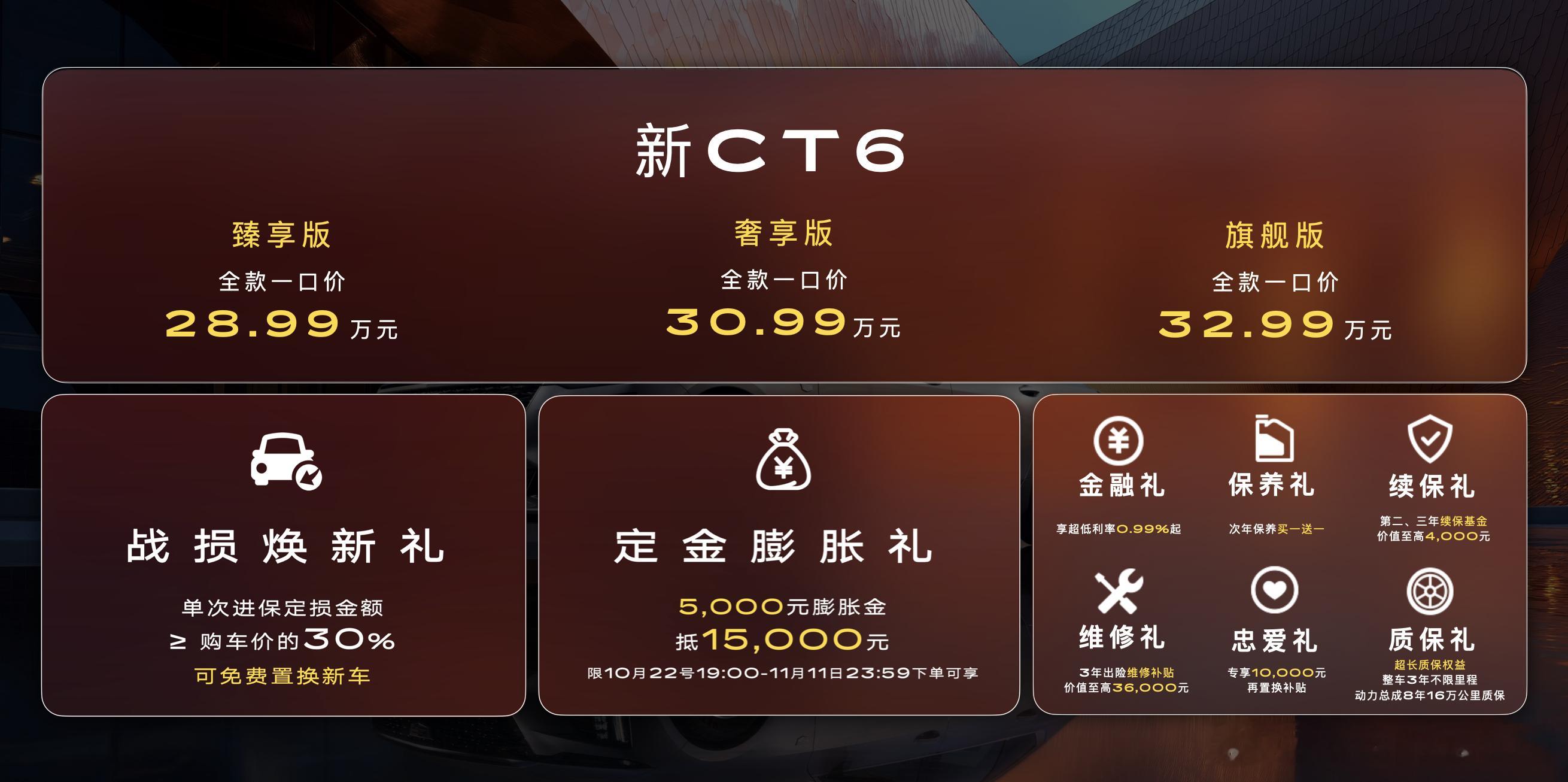 今天凯迪拉克CT6改款上市了，最让我惊讶的不仅是MRC电磁悬挂，还有同级别无敌的