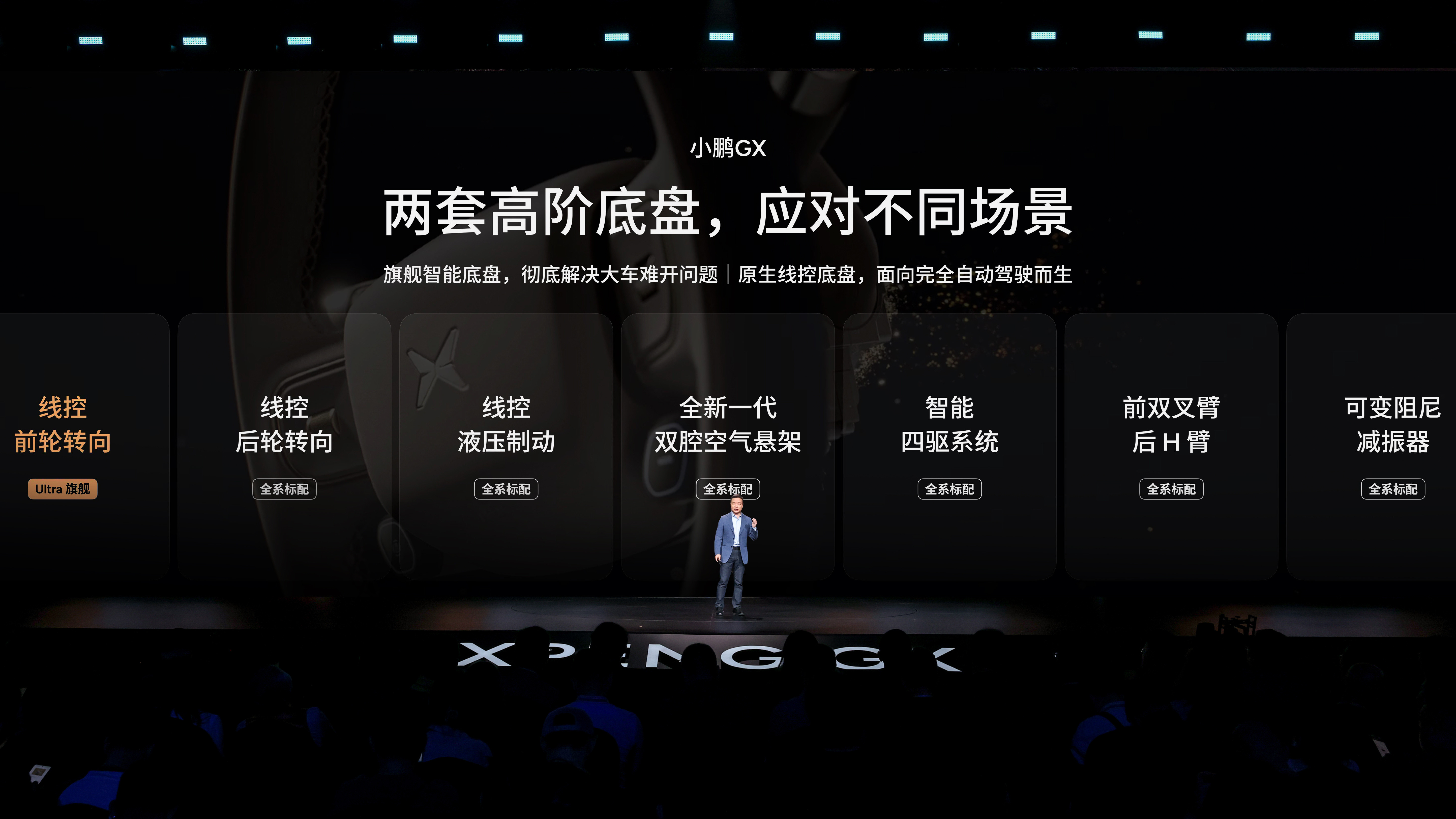 小鹏GX，一台“懂技术更懂玩笑”的全尺寸旗舰SUV。纯电、超级增程两种口味，专治