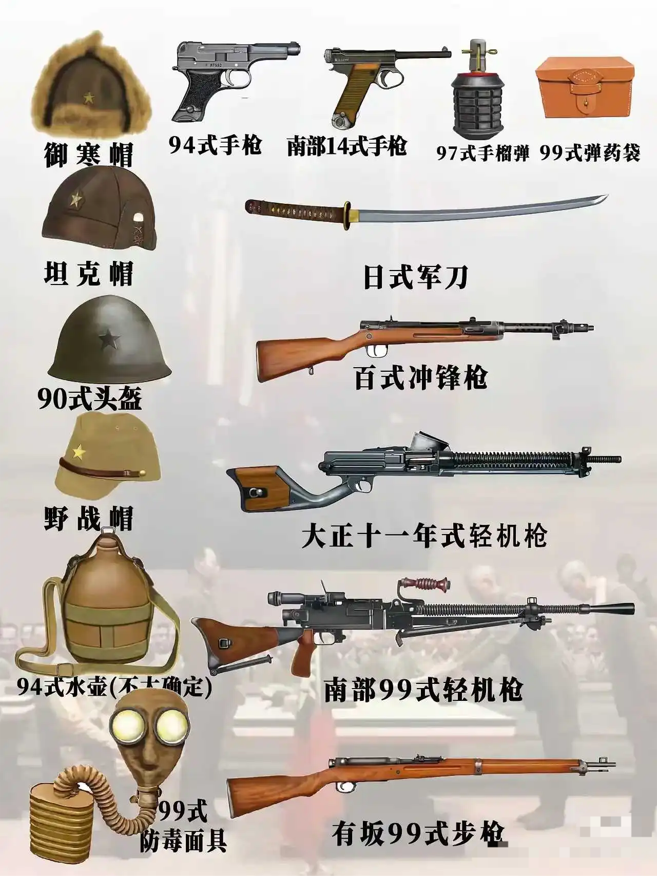 知道当年为什么小日本儿很能打了吧？