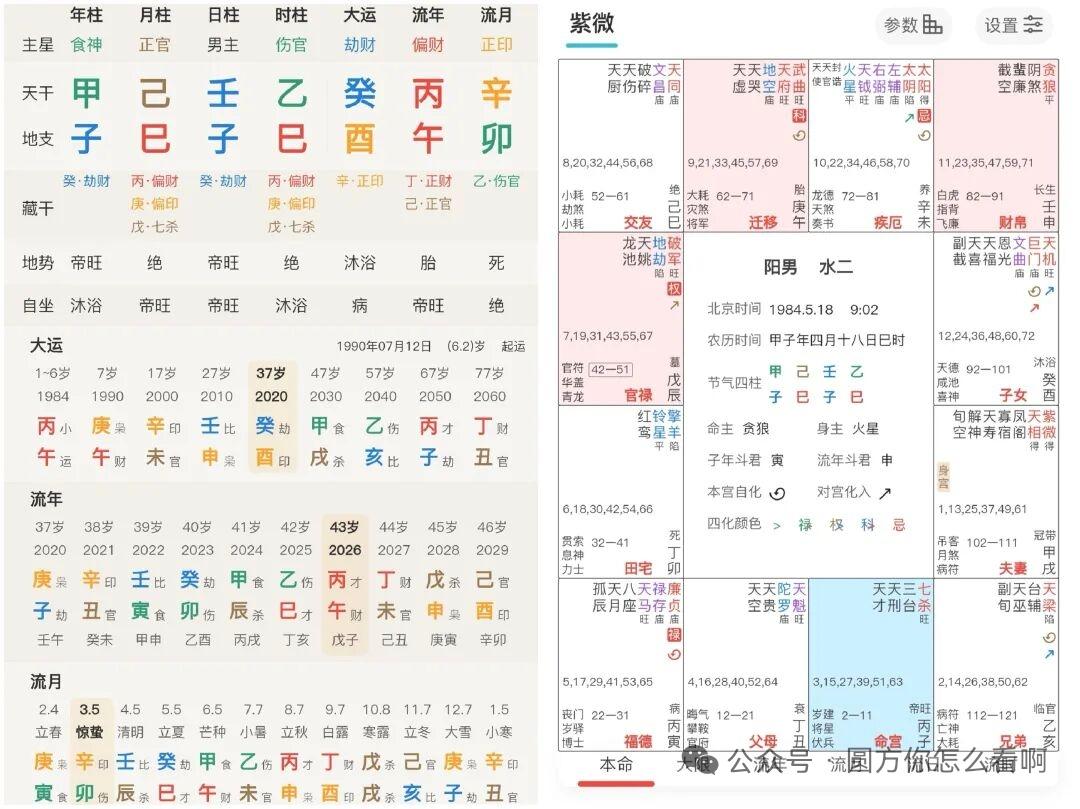 事后诸葛亮，从命理学角度看看张雪峰(注：本文内容仅为传统命理学的学术研究与文化探