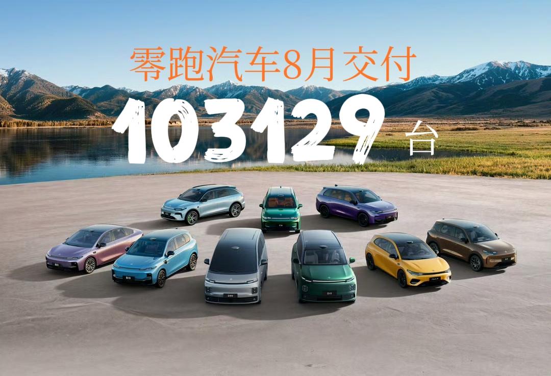 零跑汽车8月份交付103129台，再次突破10万台并刷新销量记录。今年4月份以来