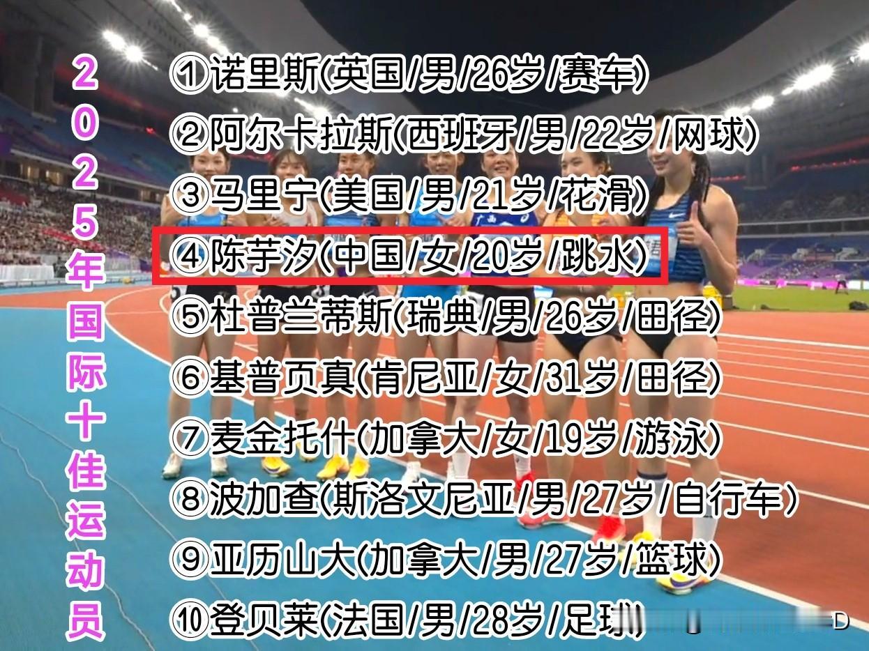 2025国际十佳运动员公布！7男3女，来自9个国家，出自9个项目，陈芋汐入选。