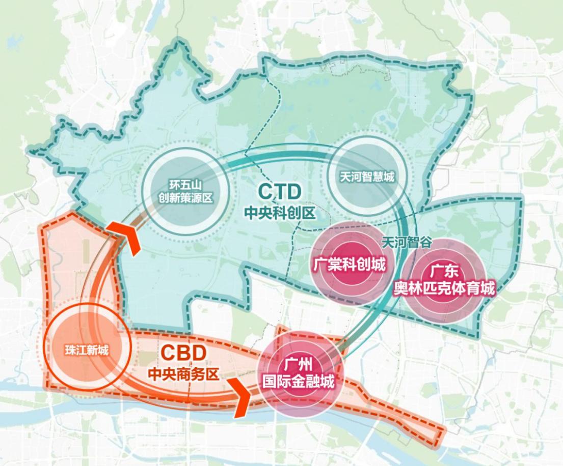 【天河有珠城和金融城CBD还不够！还搞了一个CTD】2026年广州市天河区春季土