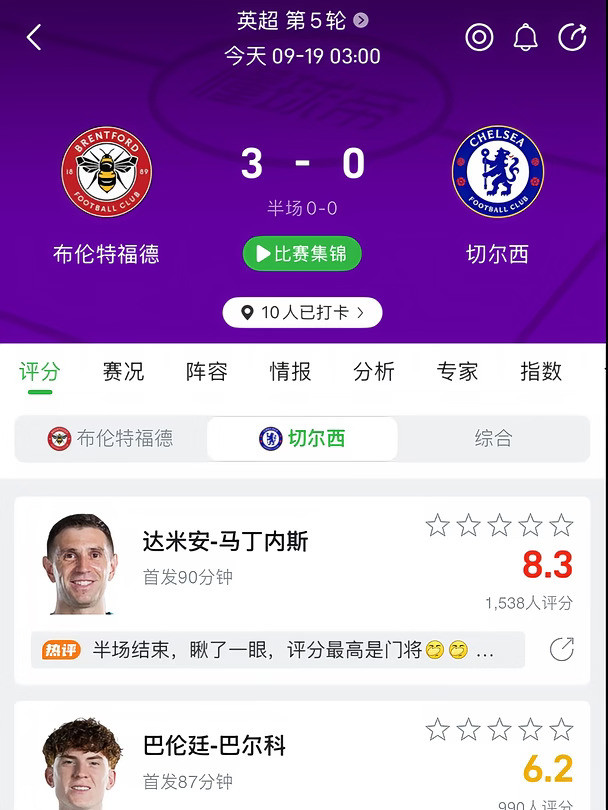 切尔西现在有能力的只有二个半