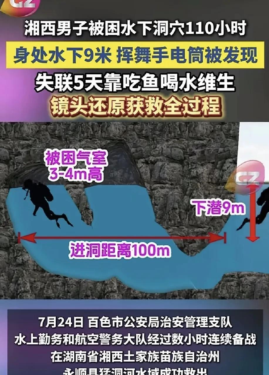 这可真够厉害的，一般人即便不饿死，也得被吓死。毕竟底下一直都是漆黑一片，没有声响