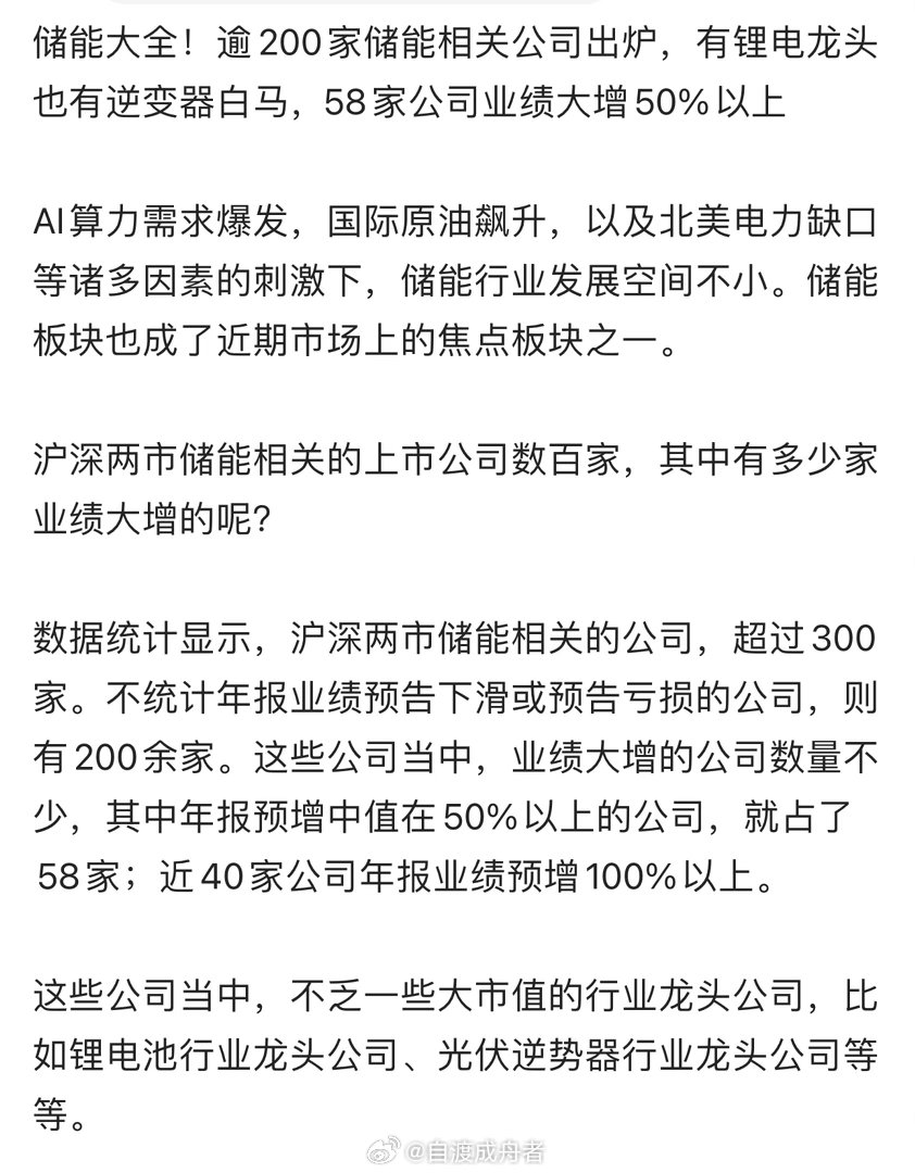 在全球能源转型的大背景下，储能行业迎来了蓬勃发展的黄金时期。随着政策支持力度不断