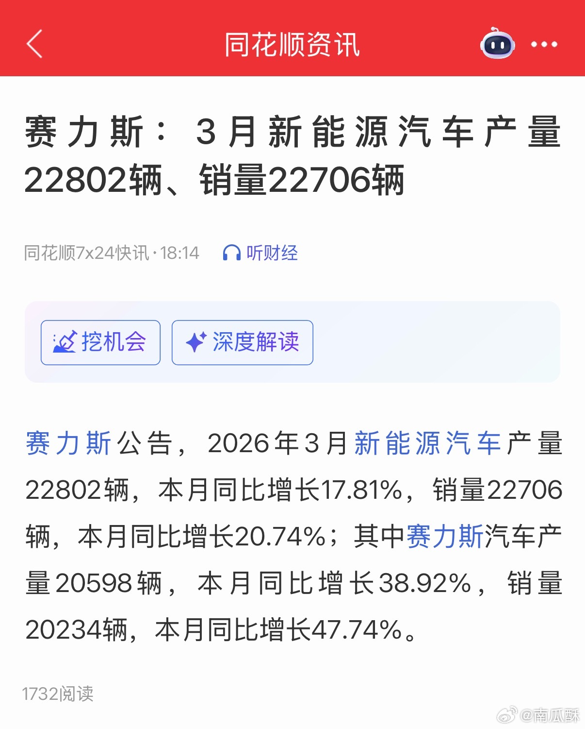 赛力斯公告：2026年3月新能源汽车产量22802辆，本月同比增长17.81%，