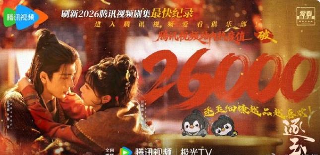《逐玉》开播热度破26000！《逐玉》是爱奇艺腾讯联播，爱奇艺是第一出品人，不