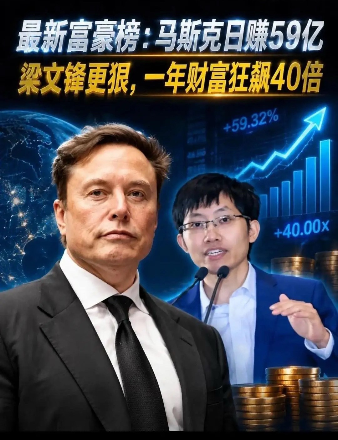 全球富豪榜刚出炉，最扎眼的不是马斯克，是个叫梁文锋的。一天进账8.75亿美元，一年身家暴涨3850%