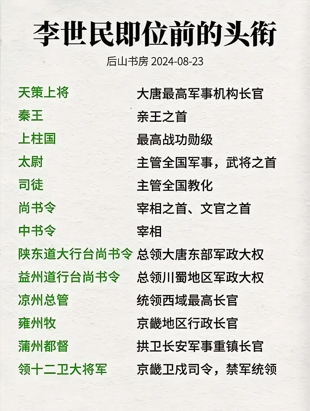 李渊没有提前赐死李世民，是一个巨大的错误。这就是他当大唐第一个太上皇的原因。到