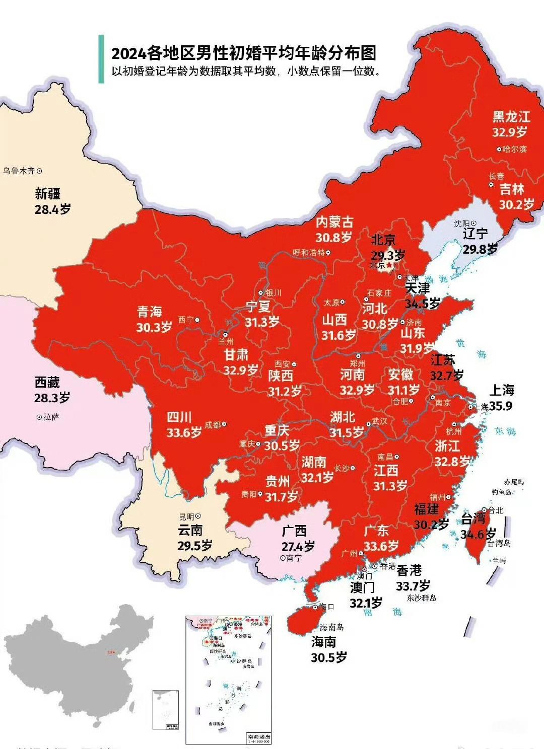 忽然间发现大家结婚都这么晚了吗？