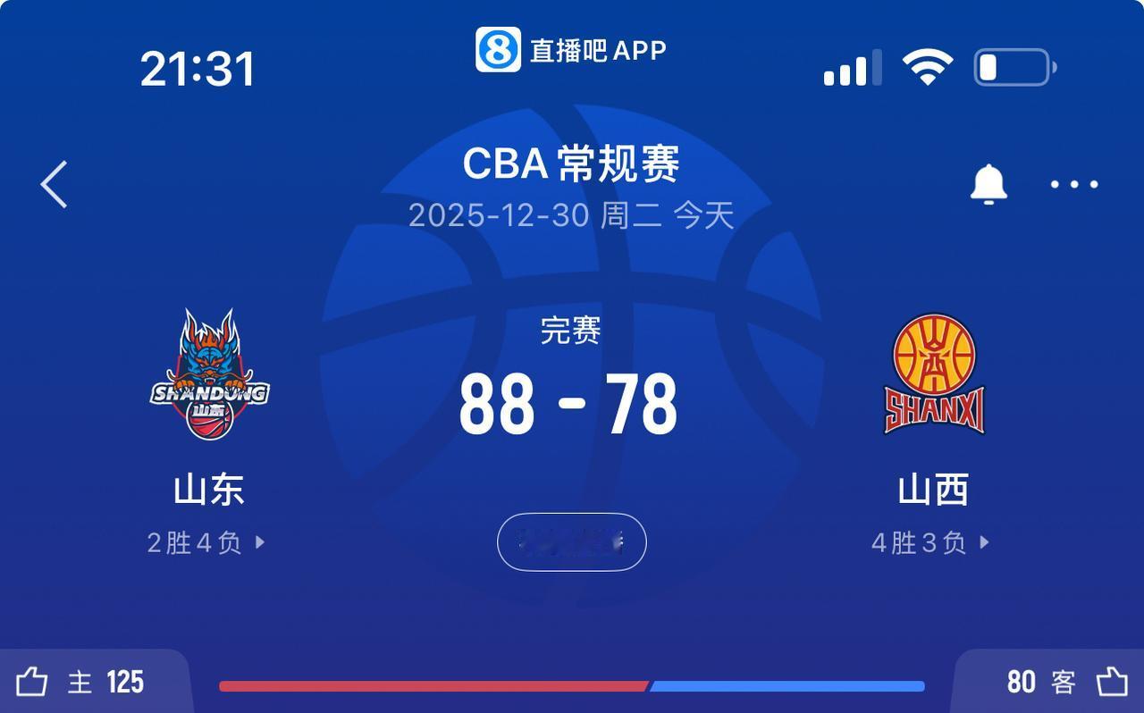 CBA山东高速主场拿下山西结束了3连败，希望球队再接再厉！聊一聊山东今天赢在哪：