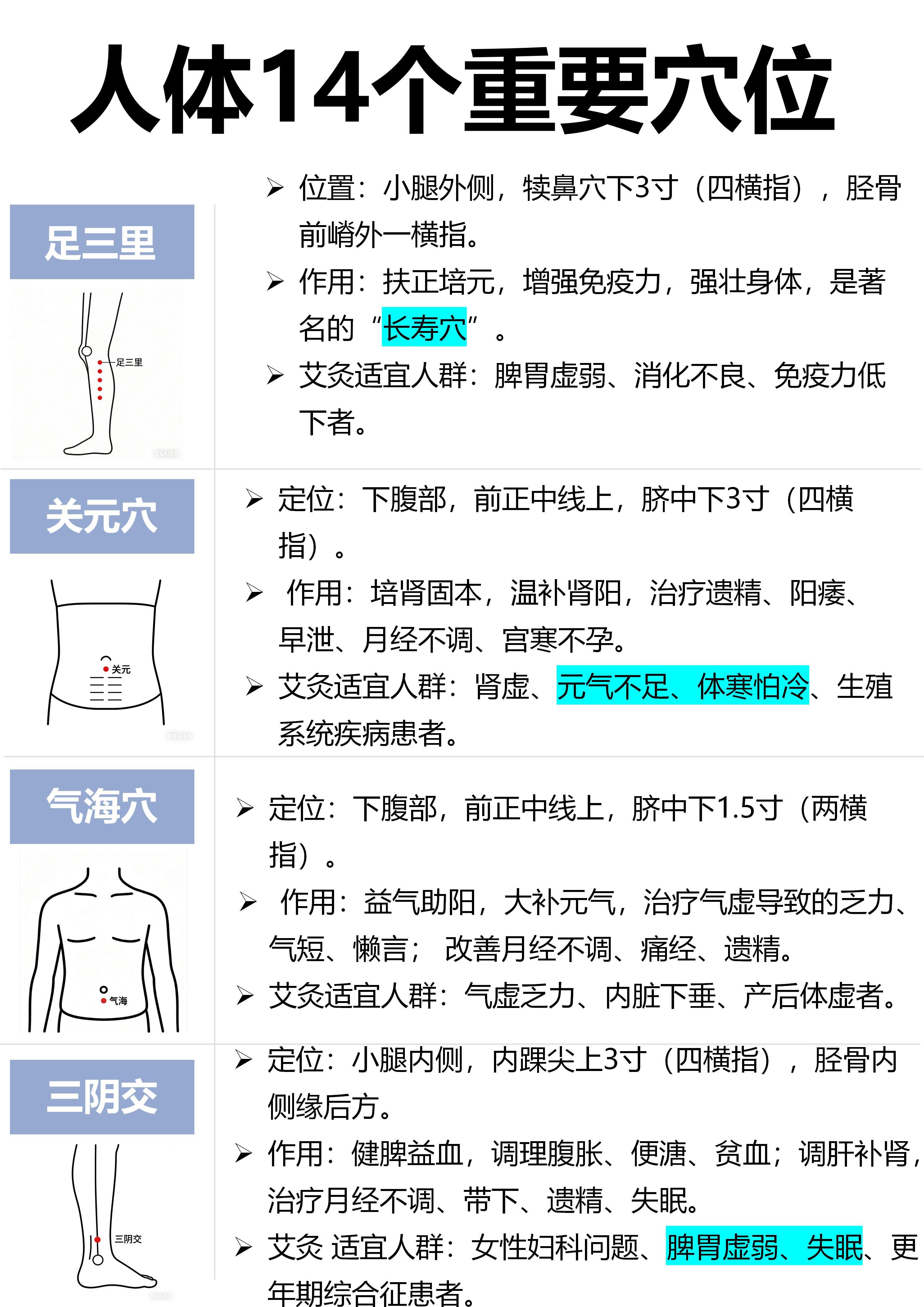 艾灸养生｜坚持艾灸半年手脚不凉气色也好了国医的精诚力量