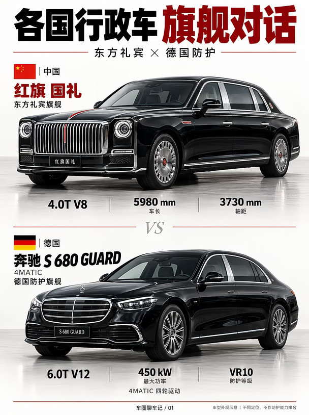 8国行政座驾，谁的气场最强？