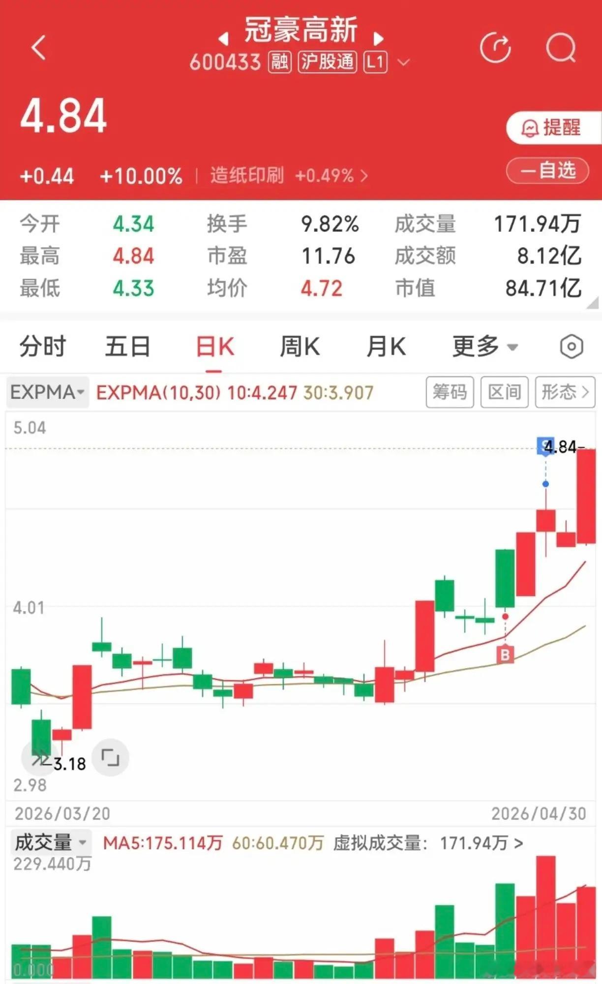 跨境通和冠豪高新都是一季报同比大幅增长，二者相比较，哪一个更好？从归母净利润增长