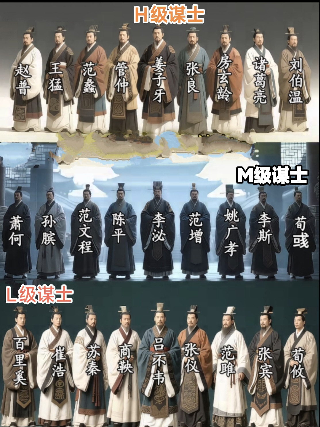 三个等级的谋士，哪个最厉害？